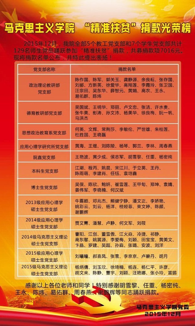 PG国际_“精准扶贫”捐款光荣榜